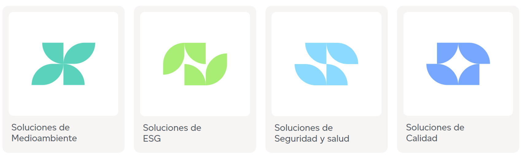 soluciones de prodity para un sistema de gestion integrado