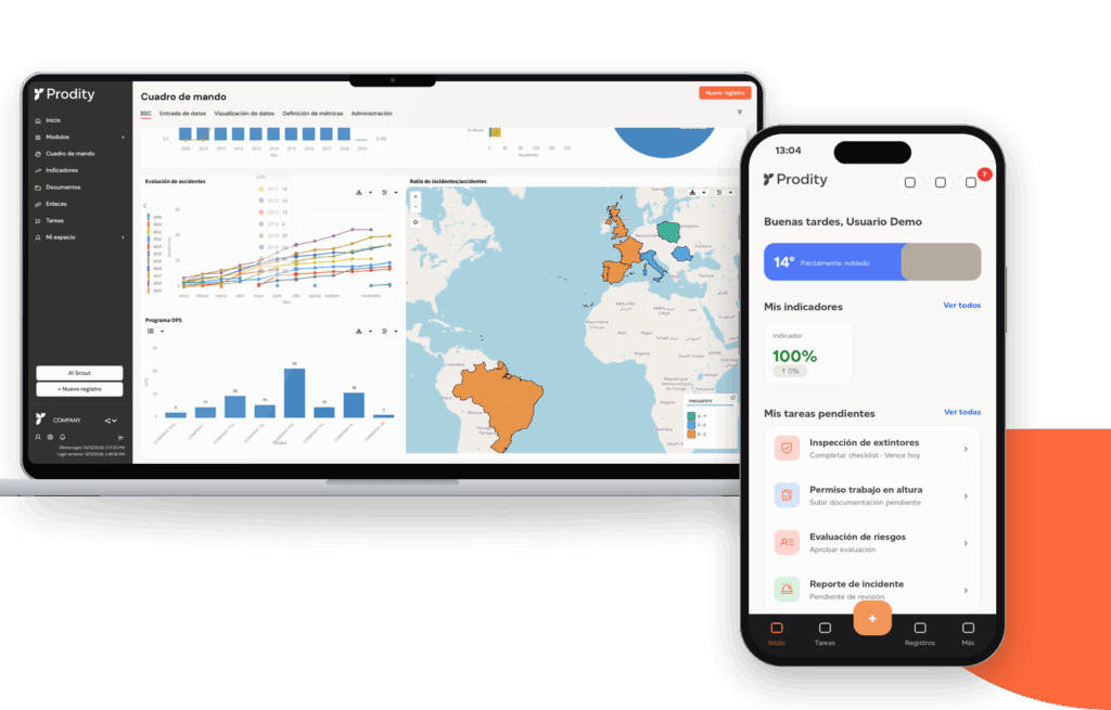 Reporte de KPIs de EHSQ, SSOMA, PRLS en dashboard en vivo y en directo