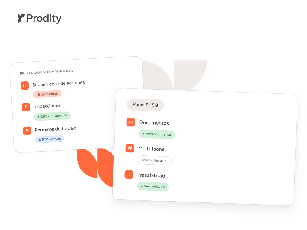 Mockup del panel EHSQ de Prodity para cumplimiento del DS 132 Sernageomin, con tarjetas de seguimiento de acciones, inspecciones, permisos de trabajo, documentos, multi-faena y trazabilidad