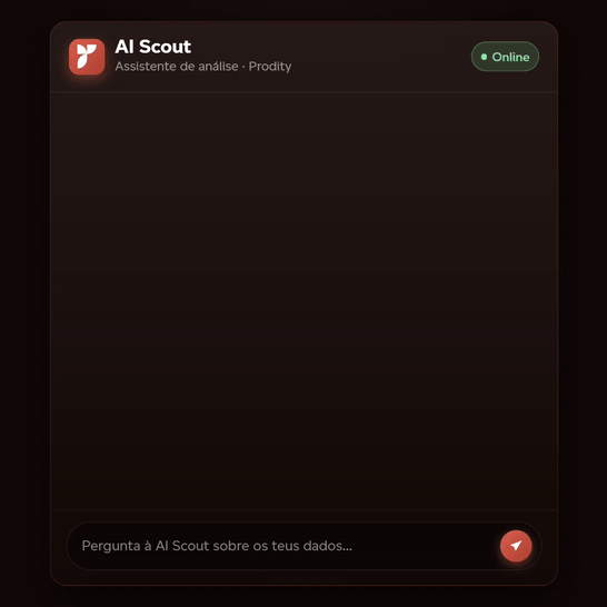 AI Scout, a inteligência artificial do software EHSQ da Prodity, responde em linguagem natural com uma tabela de acidentes com dias de baixa