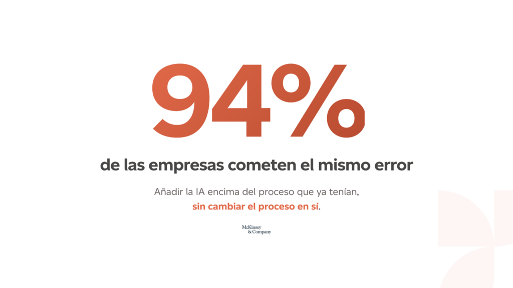 Error de aplicar IA en EHSQ de forma no estratégica
